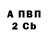 БУТИРАТ 1.4BDO Mike Rine